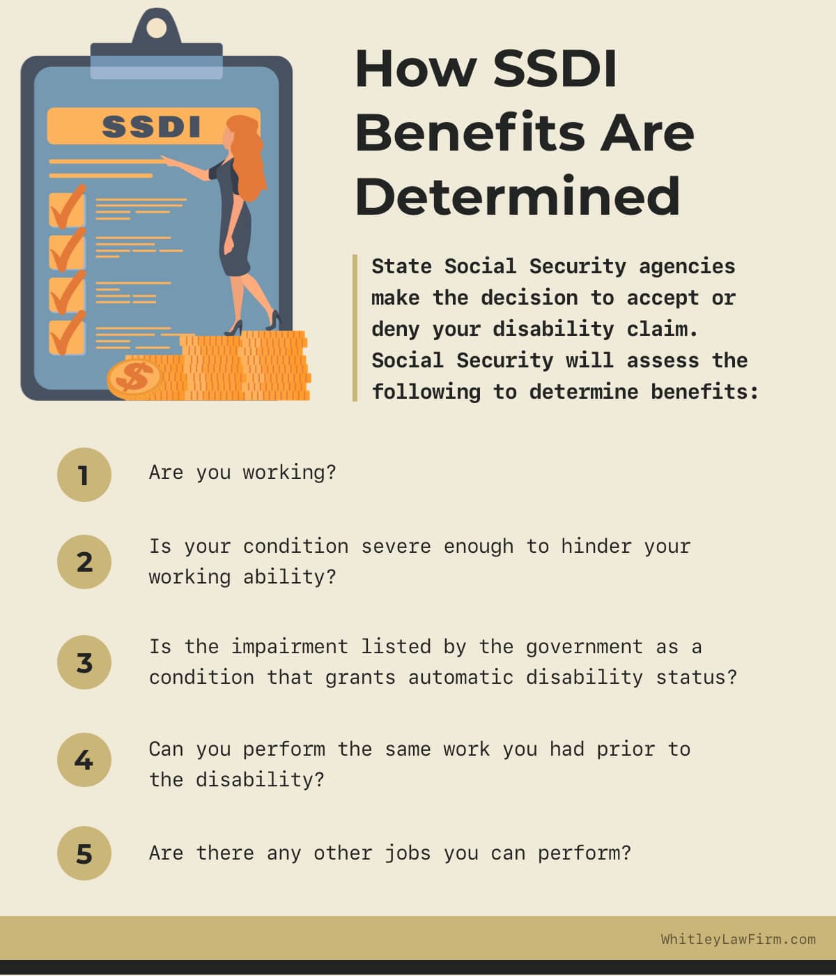 How SSDI Benefits Are Determined | Whitley Law Firm