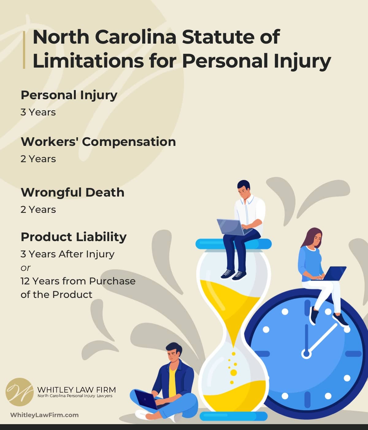 North Carolina statute of limitations for personal injury