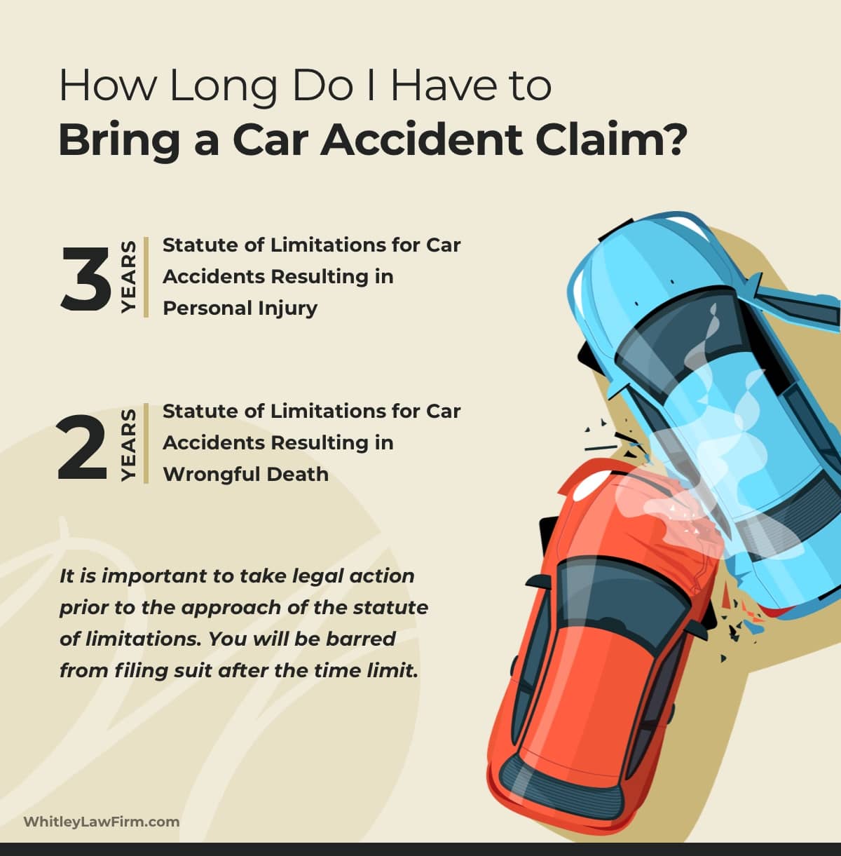 how long do I have to bring a car accident claim?