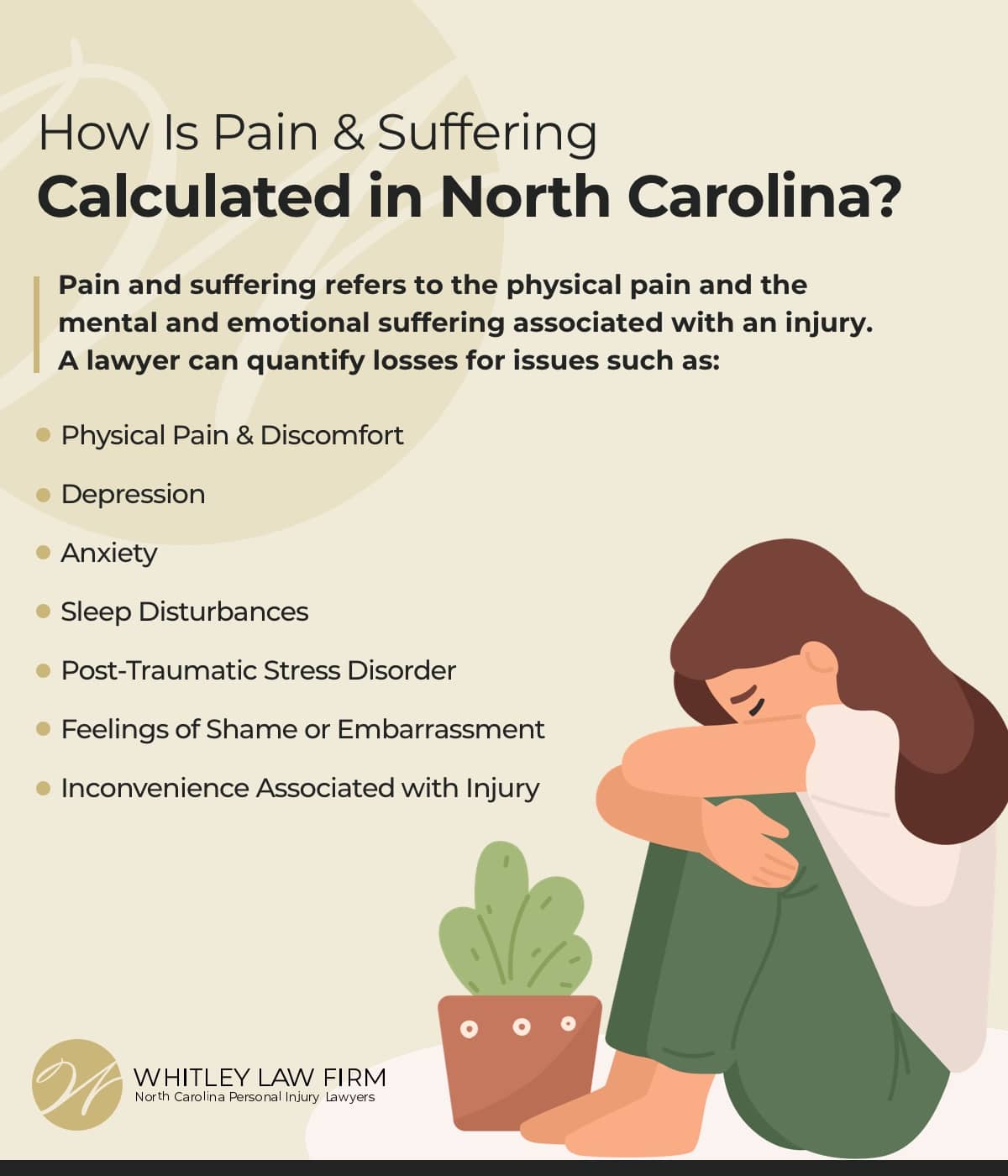 how is pain and suffering calculated in North Carolina?