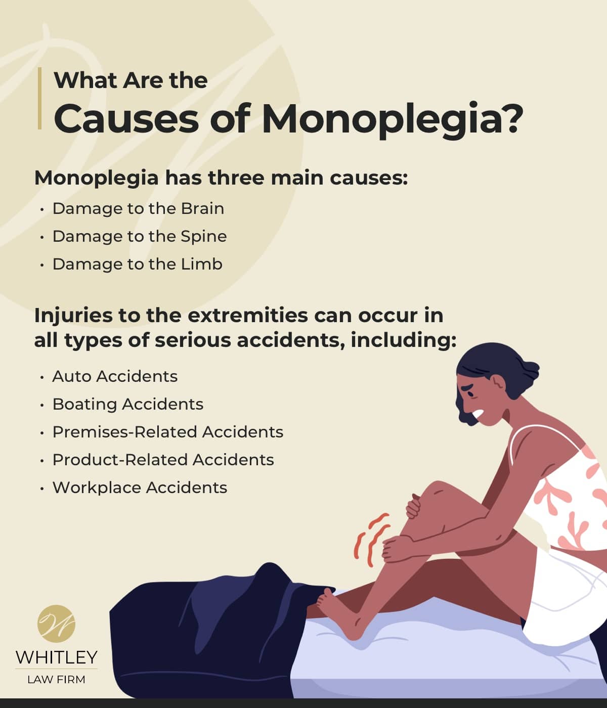 what are the causes of monoplegia?